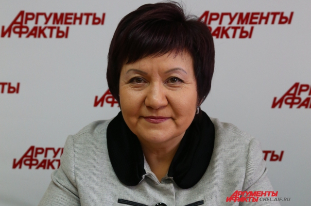 Актуальное интервью