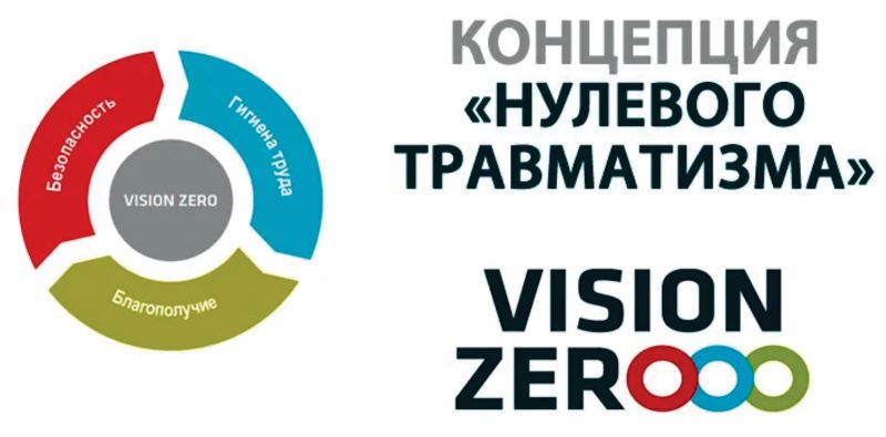 Кредиты, работа, безопасность труда