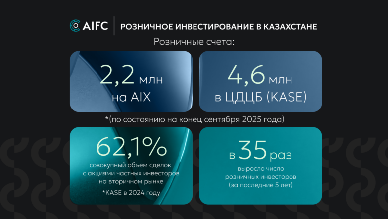 Денежная река